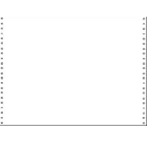 14-7/8x11" Continuous Paper  20# White, 1 Part, No Side Perfs