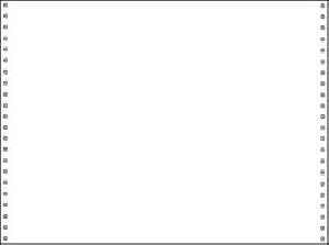 14-7/8 x11" Pin Feed Paper 18# White, 1 Part, No Side Perfs